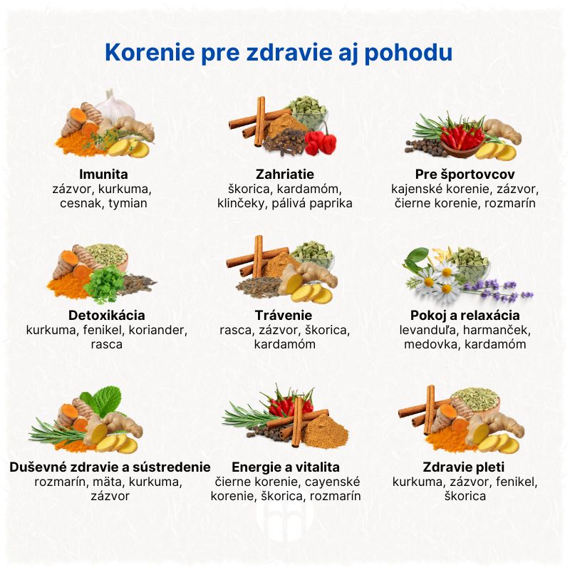 (Slovenčina) Koření pro zdraví i pohodu
